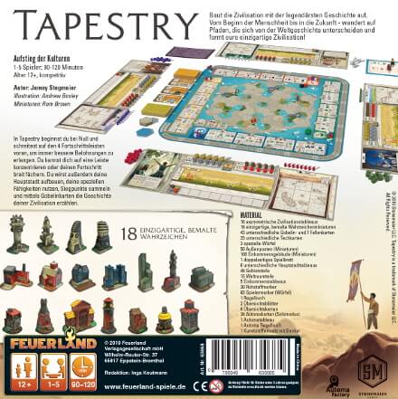 Tapestry Brettspiel Verpackung Rückseite Pegasus Feuerland Spiele Spielgetuschel.jpg