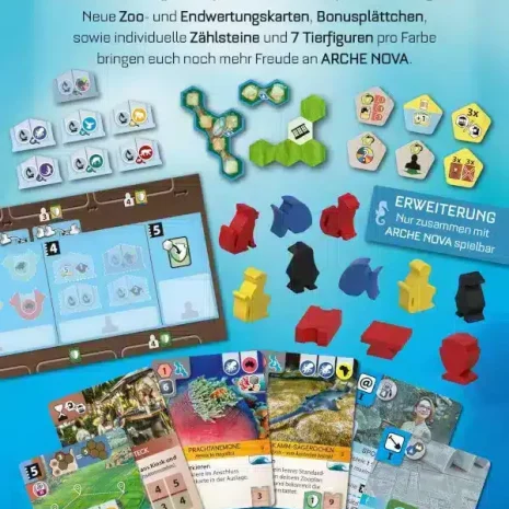 Arche Nova Brettspiel Wasserwelten Erweiterung Verpackung Ruckseite Feuerland Spielgetuschel Arche Nova Brettspiel Wasserwelten Erweiterung Verpackung Rückseite Feuerland Spielgetuschel